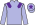 Silk Colours