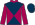 Silk Colours