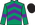 Silk Colours