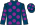Silk Colours
