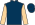 Silk Colours