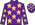 Silk Colours